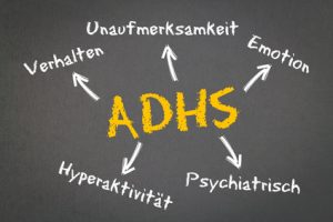 ADHS Konzept auf Kreidetafel