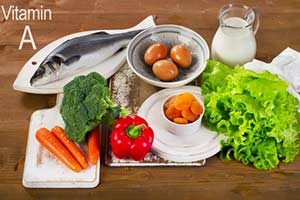 Vitamin A (Retinol)