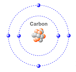 kohlenstoff , atom , atome , bio , chemie , wissenschaft , biochemie , element , elektron , proton , neutron , subatomare